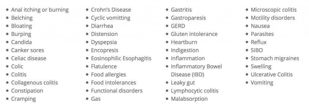 symptoms of ibs